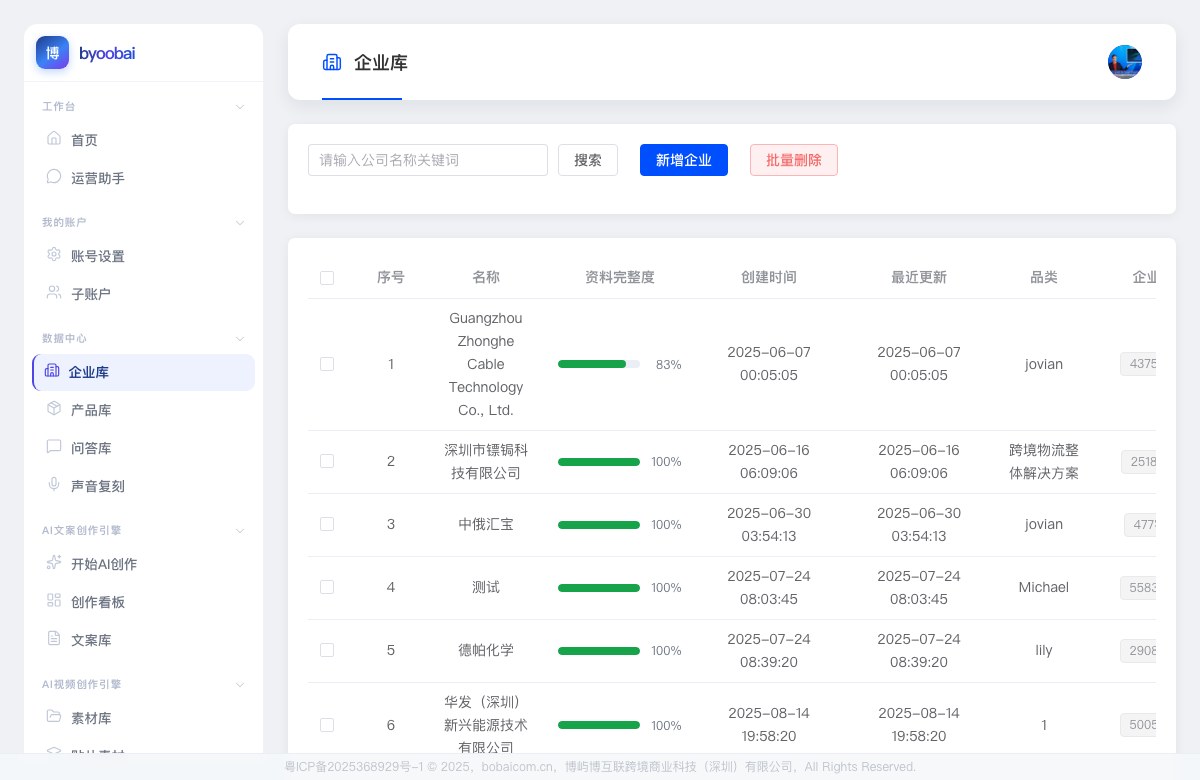 企业库